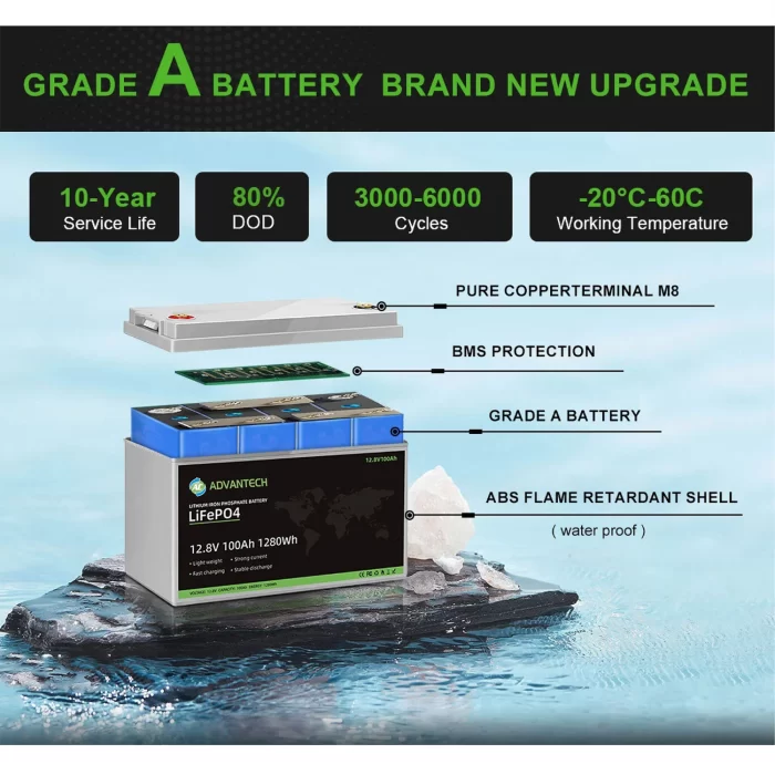 Batería Lifepo4 12V100AH - 10 Años de Vida