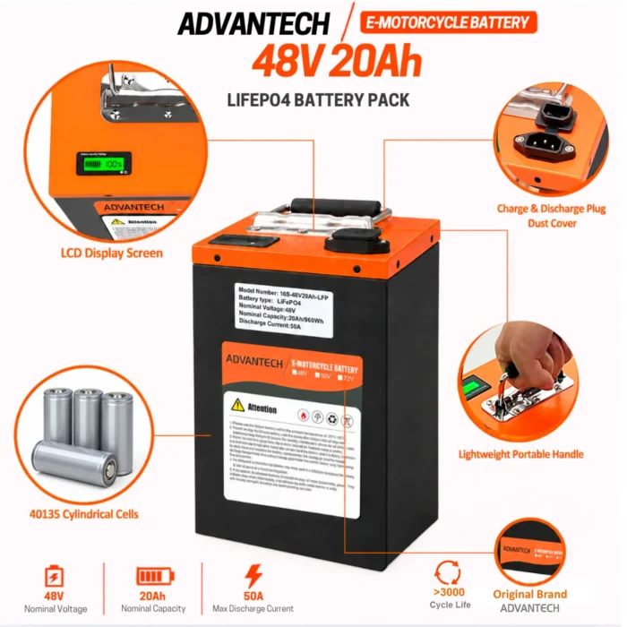 Batería Lifepo4 48V20AH - Características
