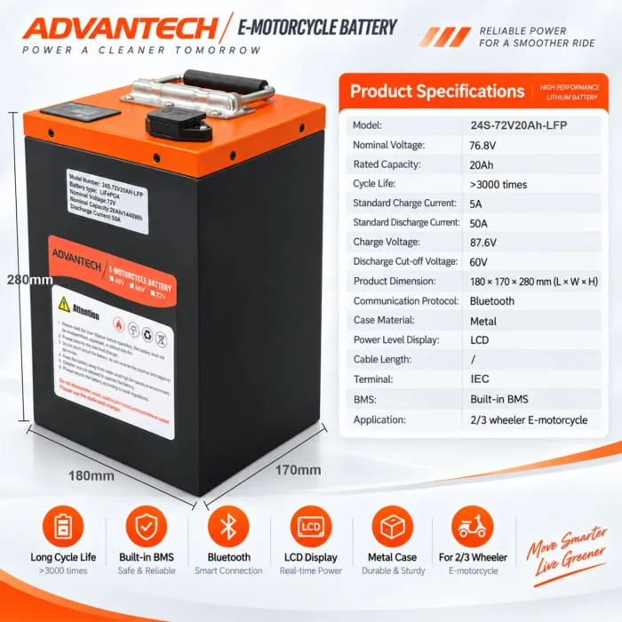 Batería Lifepo4 72V20AH - Especificaciones