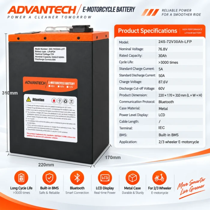 Batería Lifepo4 72V30AH - Especificaciones