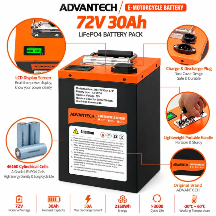 Batería Lifepo4 72V30AH - Características